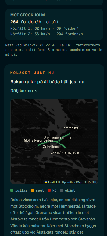GRISSLINGERAKAN: körfältsdata och karta över sträckan med köläge per riktning